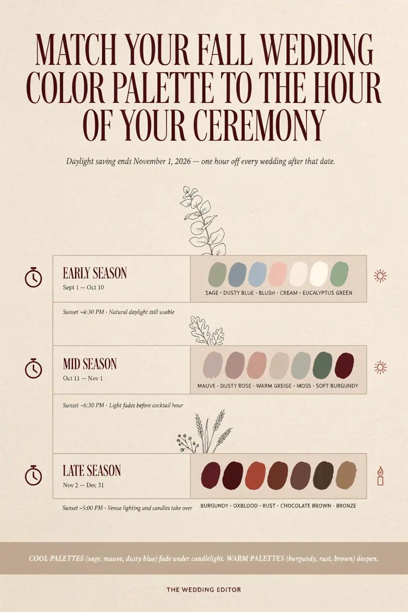 Fall wedding color palette matched to the hour of the ceremony